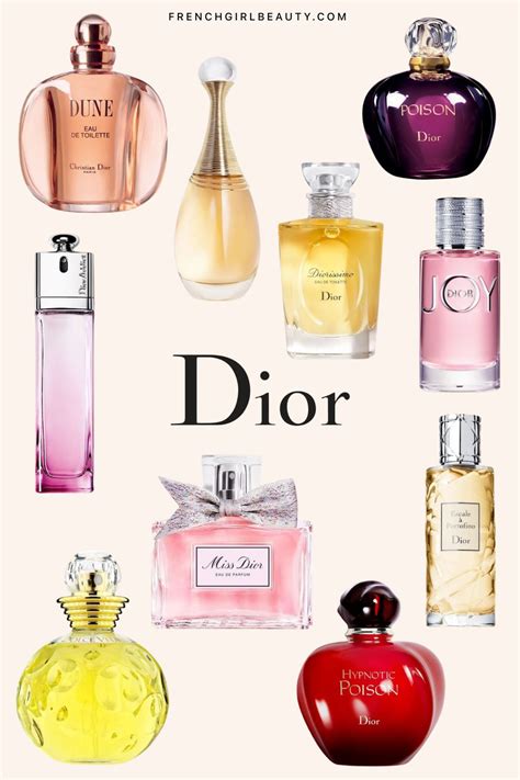 dior perfumes list|Dior perfume types.